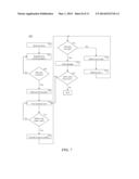 LOCK STATE SYNCHRONIZATION FOR NON-DISRUPTIVE PERSISTENT OPERATION diagram and image