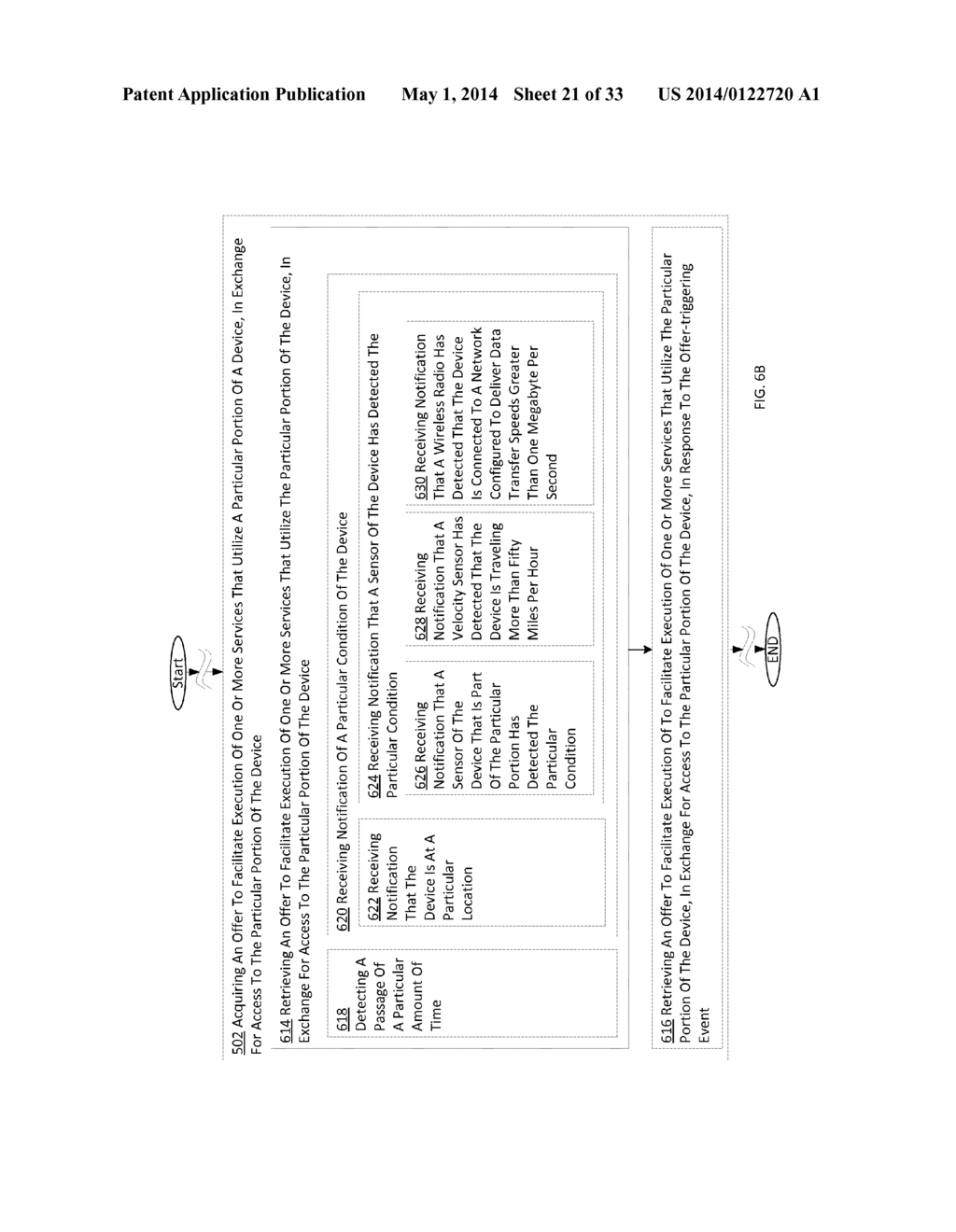 METHODS AND SYSTEMS FOR MANAGING DEVICE DATA - diagram, schematic, and image 22