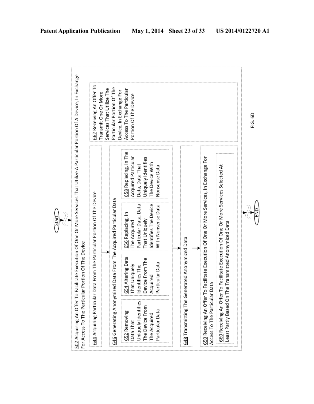 METHODS AND SYSTEMS FOR MANAGING DEVICE DATA - diagram, schematic, and image 24