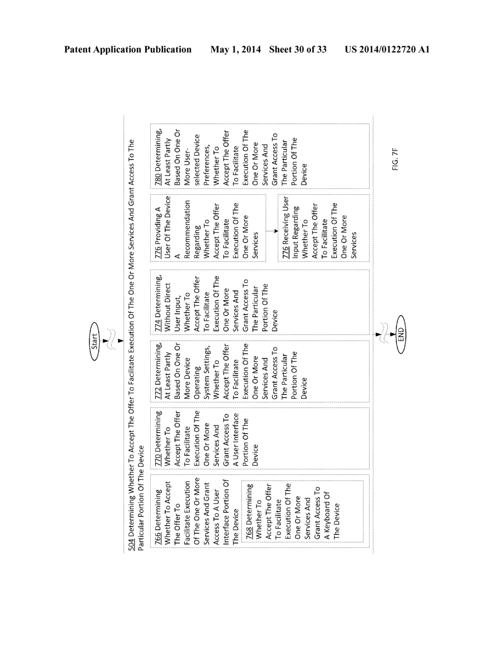 METHODS AND SYSTEMS FOR MANAGING DEVICE DATA - diagram, schematic, and image 31