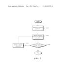 ALLOCATION OF RESOURCES IN A NETWORKED COMPUTING ENVIRONMENT diagram and image