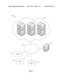 DYNAMIC REGISTRATION OF LISTENER RESOURCES FOR CLOUD SERVICES diagram and image