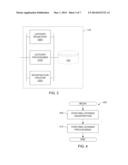 DYNAMIC REGISTRATION OF LISTENER RESOURCES FOR CLOUD SERVICES diagram and image