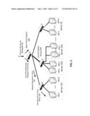 METHOD AND SYSTEM TO ALLOCATE BANDWIDTH IN CLOUD COMPUTING NETWORKS diagram and image