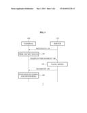 APPARATUS AND METHOD FOR PROVIDING STREAMING CONTENT diagram and image