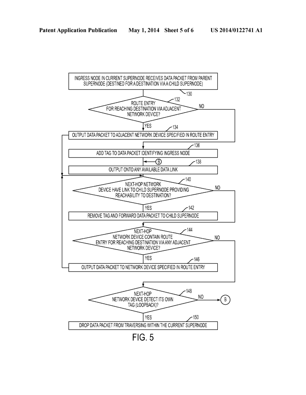 MULTIPLE PATH AVAILABILITY BETWEEN WALKABLE CLUSTERS - diagram, schematic, and image 06