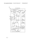 CONFIGURATION BASED ON CHASSIS IDENTIFICATIONS diagram and image