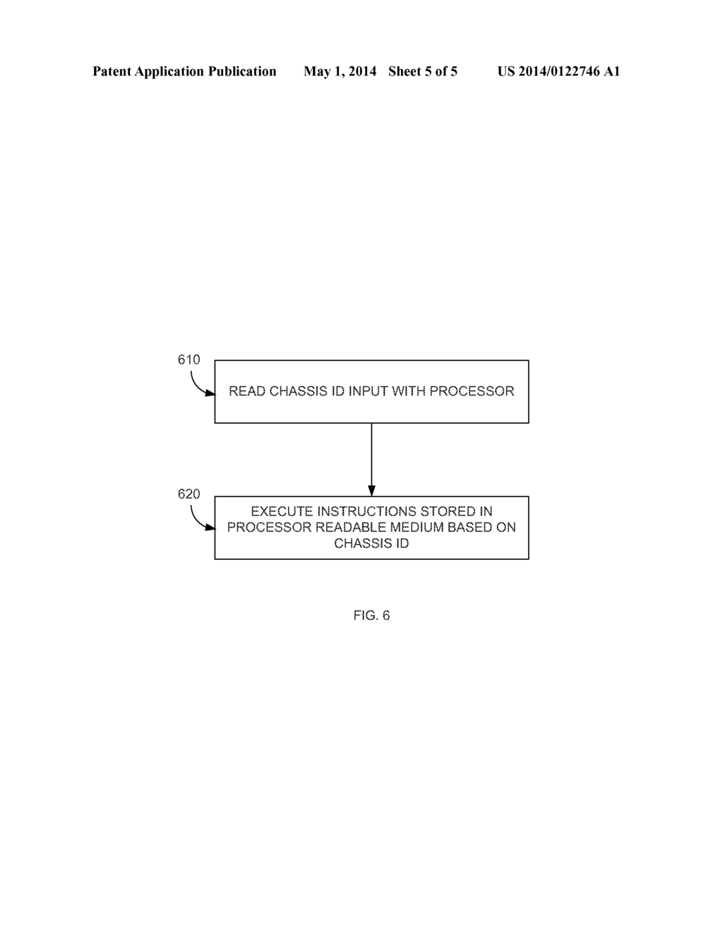 CONFIGURATION BASED ON CHASSIS IDENTIFICATIONS - diagram, schematic, and image 06