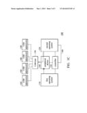 DUAL-OPERATING-SYSTEM ARCHITECTURE FOR SHARING USB DEVICES, AND METHOD     THEREOF diagram and image