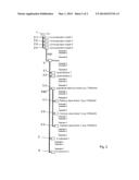 METHOD FOR CONFIGURING A COMMUNICATION INTERFACE MODULE IN A CONTROL OR     AUTOMATION SYSTEM diagram and image