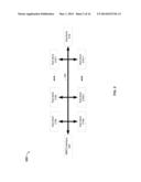 ADDRESS BASED SERIAL COMMUNICATION INTERFACE FOR CONTROL AND MONITORING OF     SYSTEM-ON-CHIP IMPLEMENTATIONS diagram and image