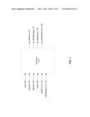 ADDRESS BASED SERIAL COMMUNICATION INTERFACE FOR CONTROL AND MONITORING OF     SYSTEM-ON-CHIP IMPLEMENTATIONS diagram and image