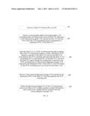 METHOD, DEVICE, SYSTEM AND STORAGE MEDIUM FOR IMPLEMENTING PACKET     TRANSMISSION IN PCIE SWITCHING NETWORK diagram and image