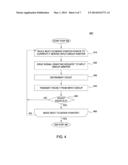 WEIGHTAGE-BASED SCHEDULING FOR HIERARCHICAL SWITCHING FABRICS diagram and image