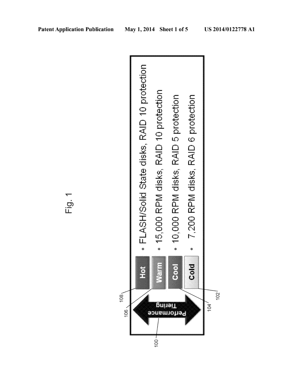 RAPID NETWORK DATA STORAGE TIERING SYSTEM AND METHODS - diagram, schematic, and image 02