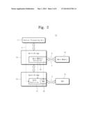 SOLID-STATE DISK, AND USER SYSTEM COMPRISING SAME diagram and image