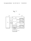 SOLID-STATE DISK, AND USER SYSTEM COMPRISING SAME diagram and image