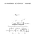 SOLID-STATE DISK, AND USER SYSTEM COMPRISING SAME diagram and image