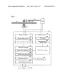 MAGNETIC DISK DEVICE AND DATA WRITING METHOD diagram and image