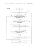 MAGNETIC DISK DEVICE AND DATA WRITING METHOD diagram and image