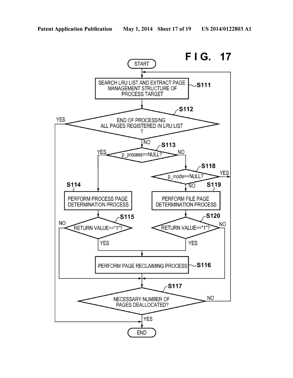 INFORMATION PROCESSING APPARATUS AND METHOD THEREOF - diagram, schematic, and image 18