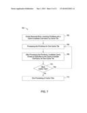 TILED CACHE INVALIDATION diagram and image