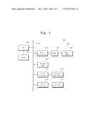 COMPUTER SYSTEM HAVING MAIN MEMORY AND CONTROL METHOD THEREOF diagram and image