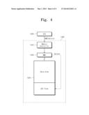 COMPUTER SYSTEM HAVING MAIN MEMORY AND CONTROL METHOD THEREOF diagram and image