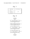 COMPUTER SYSTEM HAVING MAIN MEMORY AND CONTROL METHOD THEREOF diagram and image