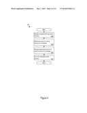 Dynamically Configurable Memory diagram and image