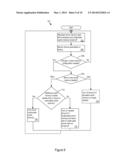 Dynamically Configurable Memory diagram and image