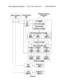 EFFICIENT MEMORY VIRTUALIZATION IN MULTI-THREADED PROCESSING UNITS diagram and image