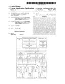 INSTRUCTION AND LOGIC TO PROVIDE VECTOR COMPRESS AND ROTATE FUNCTIONALITY diagram and image