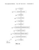 INSTRUCTION AND LOGIC TO PROVIDE VECTOR COMPRESS AND ROTATE FUNCTIONALITY diagram and image