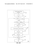 INSTRUCTION AND LOGIC TO PROVIDE VECTOR COMPRESS AND ROTATE FUNCTIONALITY diagram and image