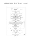 INSTRUCTION AND LOGIC TO PROVIDE VECTOR COMPRESS AND ROTATE FUNCTIONALITY diagram and image