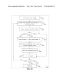 INSTRUCTION AND LOGIC TO PROVIDE VECTOR COMPRESS AND ROTATE FUNCTIONALITY diagram and image