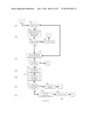 METHOD OF PLACEMENT AND ROUTING IN A RECONFIGURATION OF A DYNAMICALLY     RECONFIGURABLE PROCESSOR diagram and image