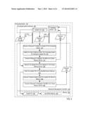 TRANSFERRING FILES TO A BASEBOARD MANAGEMENT CONTROLLER ( BMC ) IN A     COMPUTING SYSTEM diagram and image