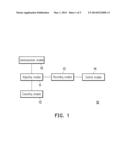 METHOD FOR ACCELERATING BOOT-UP AND COMPUTER SYSTEM DEVICE diagram and image