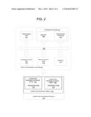 CONFIGURING CONFIGURATION SETTINGS USING A USER CONTEXT diagram and image