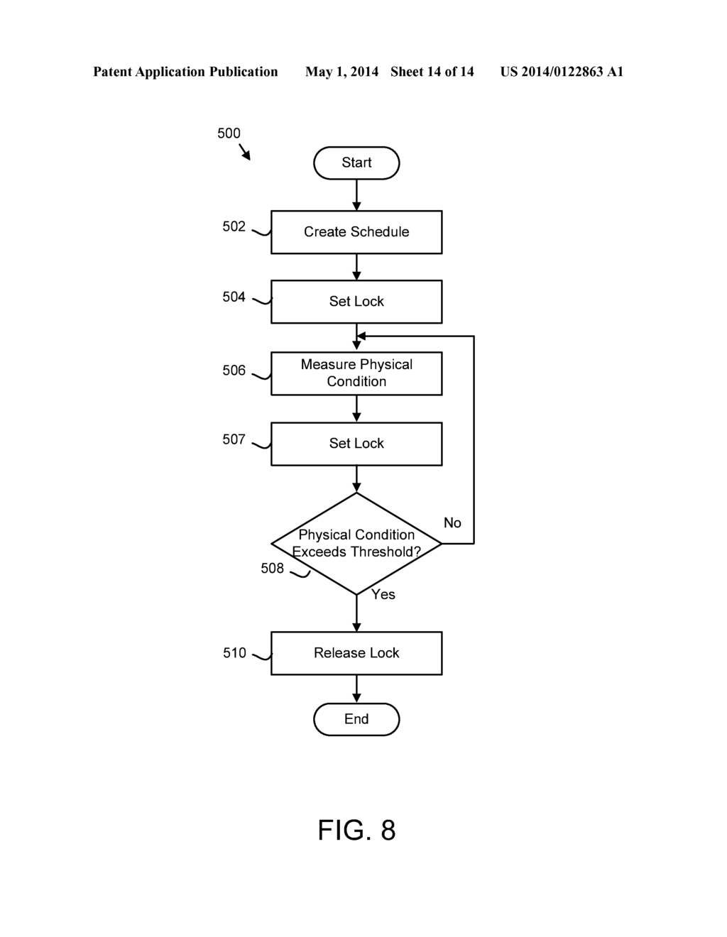 ACTIVITY ENABLED ACCESS - diagram, schematic, and image 15