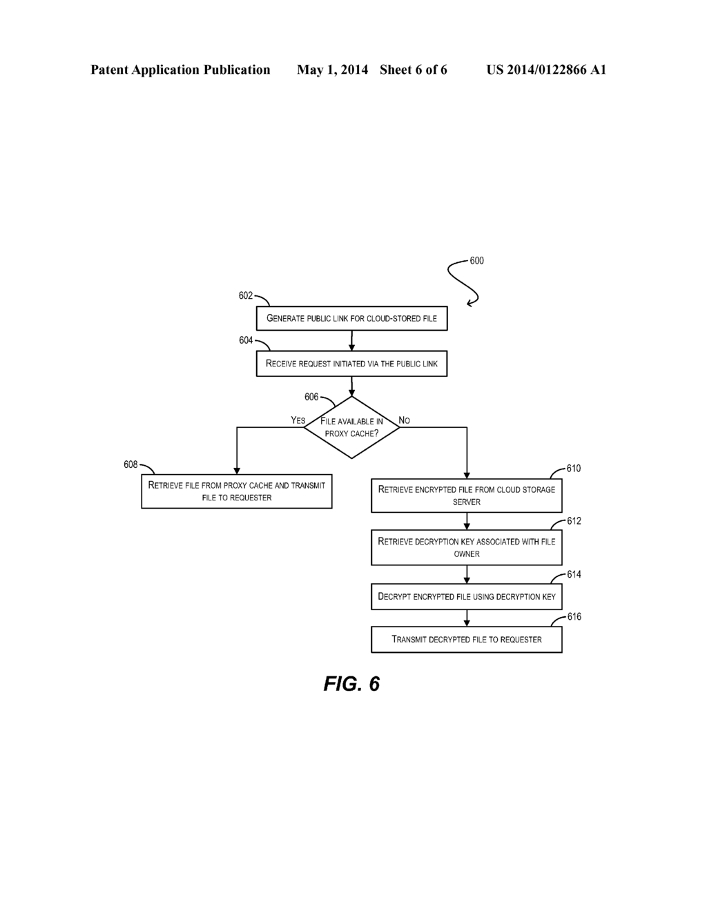 Crypto Proxy for Cloud Storage Services - diagram, schematic, and image 07