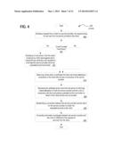 CRYPTOGRAPHIC ENFORCEMENT BASED ON MUTUAL ATTESTATION FOR CLOUD SERVICES diagram and image