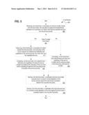 CRYPTOGRAPHIC ENFORCEMENT BASED ON MUTUAL ATTESTATION FOR CLOUD SERVICES diagram and image