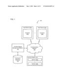 CONTAINER-BASED MANAGEMENT AT A USER DEVICE diagram and image