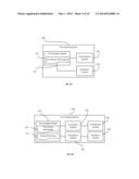 METHOD AND SYSTEM FOR MANAGING DEVICE IDENTIFICATION diagram and image