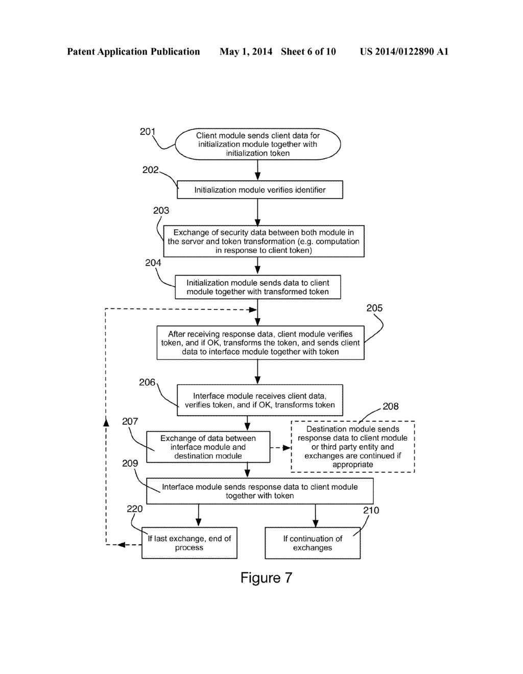 METHOD AND SYSTEM FOR SECURING THE EXCHANGE OF DATA BETWEEN A CLIENT     MODULE AND A SERVER MODULE - diagram, schematic, and image 07