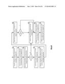 GENERATING A SECURE SIGNATURE UTILIZING A PLURALITY OF KEY SHARES diagram and image