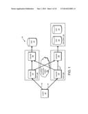 INSURING INTEGRITY OF REMOTE PROCEDURE CALLS USED IN A CLIENT AND SERVER     STORAGE SYSTEM diagram and image